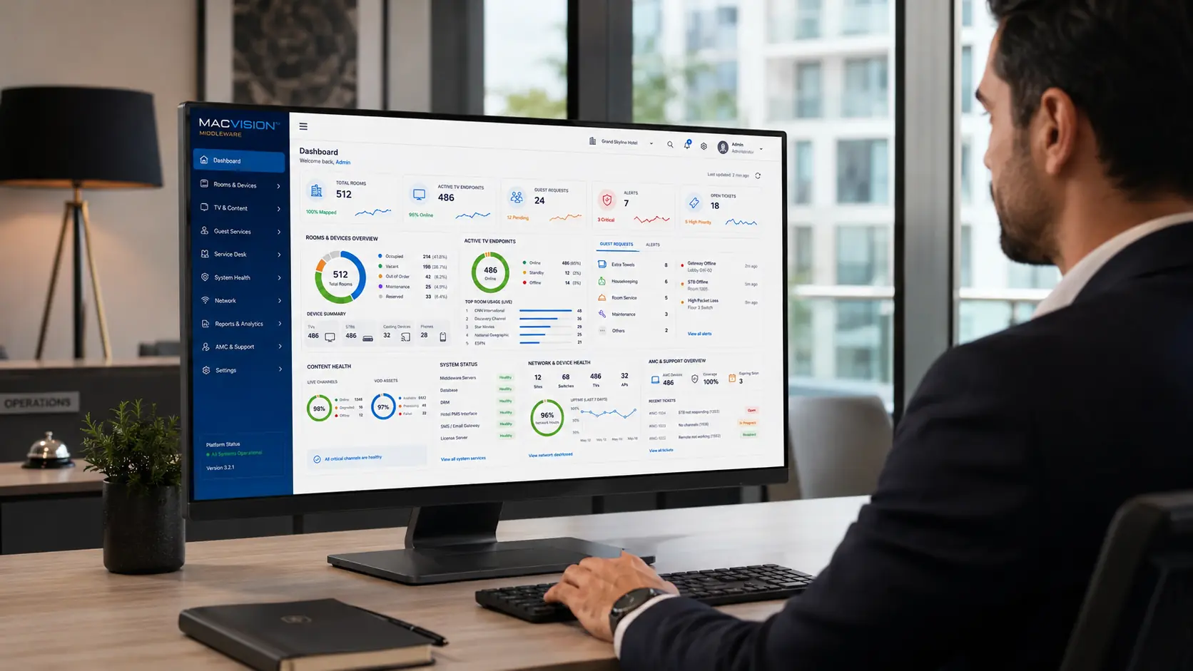 MACVISION dashboard style admin monitoring screen